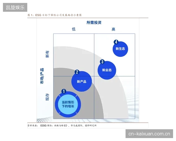 赛事保险公司的新考量：具备主动抗干缩性能的改性粘土场地正成为其评估马术赛事风险与厘定费率的重要减分项